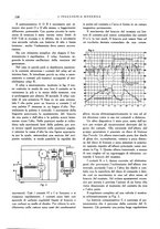 giornale/CFI0356582/1928/unico/00000148