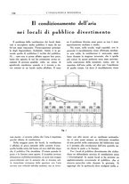 giornale/CFI0356582/1928/unico/00000152