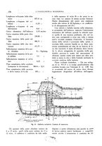 giornale/CFI0356582/1928/unico/00000198