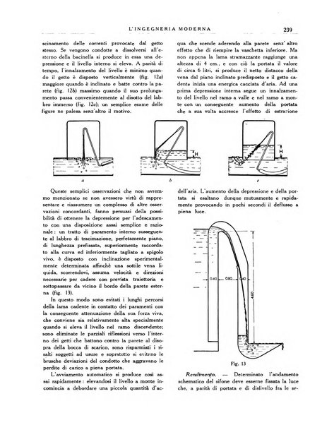 L'Ingegneria moderna rassegna di tecnologie industriali, agrarie, edilizie, idrauliche, stradali, ferroviarie