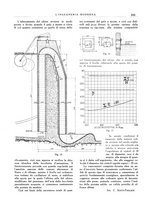 giornale/CFI0356582/1928/unico/00000279