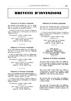 giornale/CFI0356582/1928/unico/00000305