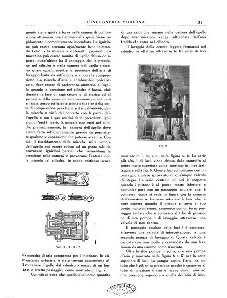 L'Ingegneria moderna rassegna di tecnologie industriali, agrarie, edilizie, idrauliche, stradali, ferroviarie