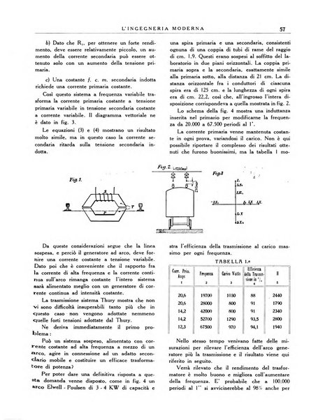 L'Ingegneria moderna rassegna di tecnologie industriali, agrarie, edilizie, idrauliche, stradali, ferroviarie