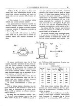 giornale/CFI0356582/1929/unico/00000067