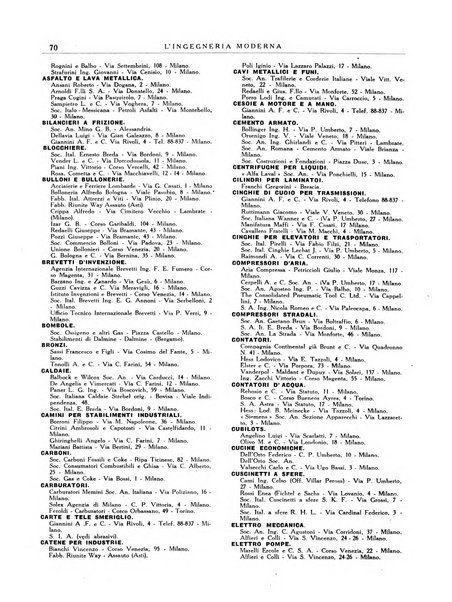 L'Ingegneria moderna rassegna di tecnologie industriali, agrarie, edilizie, idrauliche, stradali, ferroviarie