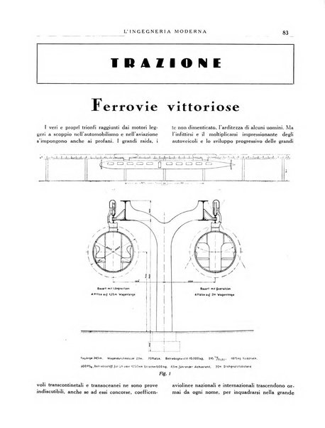 L'Ingegneria moderna rassegna di tecnologie industriali, agrarie, edilizie, idrauliche, stradali, ferroviarie