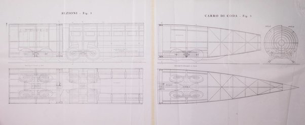 L'Ingegneria moderna rassegna di tecnologie industriali, agrarie, edilizie, idrauliche, stradali, ferroviarie