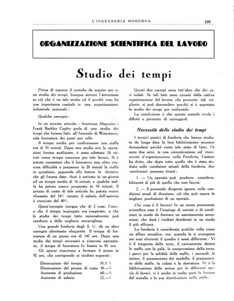 L'Ingegneria moderna rassegna di tecnologie industriali, agrarie, edilizie, idrauliche, stradali, ferroviarie