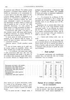 giornale/CFI0356582/1929/unico/00000132