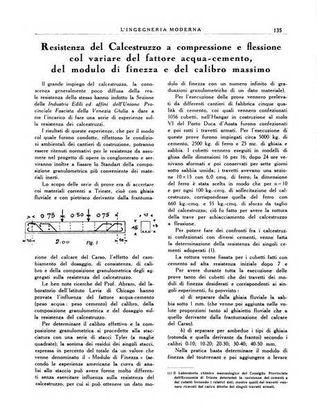 L'Ingegneria moderna rassegna di tecnologie industriali, agrarie, edilizie, idrauliche, stradali, ferroviarie