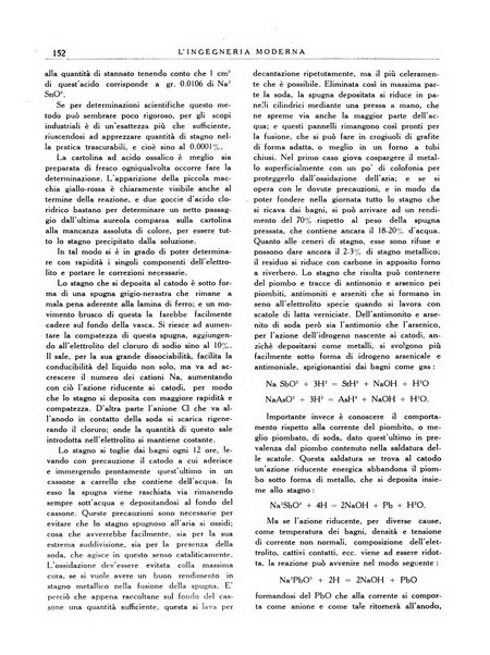 L'Ingegneria moderna rassegna di tecnologie industriali, agrarie, edilizie, idrauliche, stradali, ferroviarie