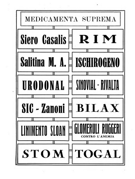 L'Ingegneria moderna rassegna di tecnologie industriali, agrarie, edilizie, idrauliche, stradali, ferroviarie