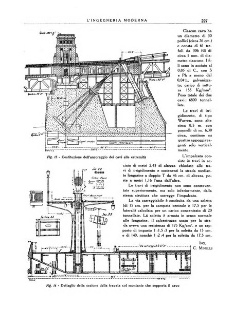 L'Ingegneria moderna rassegna di tecnologie industriali, agrarie, edilizie, idrauliche, stradali, ferroviarie