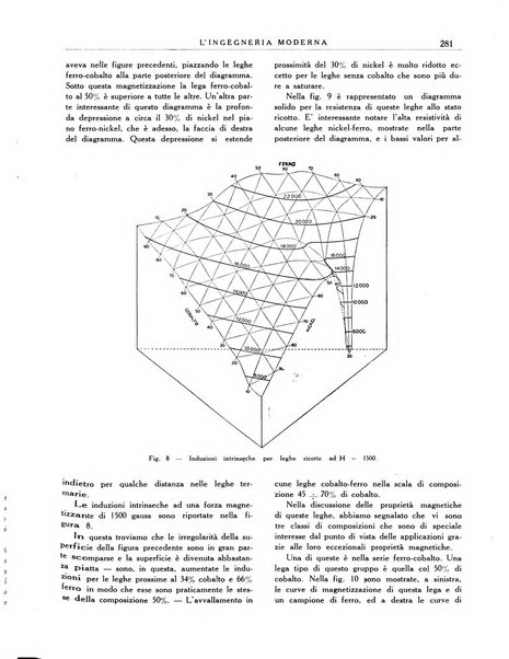 L'Ingegneria moderna rassegna di tecnologie industriali, agrarie, edilizie, idrauliche, stradali, ferroviarie