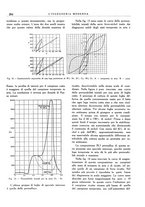 giornale/CFI0356582/1929/unico/00000324