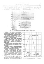 giornale/CFI0356582/1929/unico/00000325