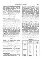 giornale/CFI0356582/1929/unico/00000387