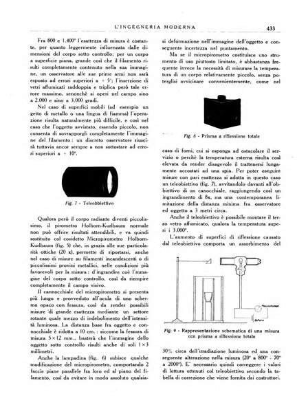 L'Ingegneria moderna rassegna di tecnologie industriali, agrarie, edilizie, idrauliche, stradali, ferroviarie