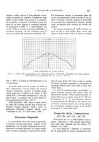 giornale/CFI0356582/1929/unico/00000527