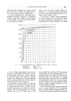 giornale/CFI0356582/1929/unico/00000529