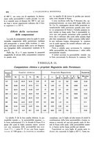 giornale/CFI0356582/1929/unico/00000532