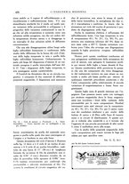 giornale/CFI0356582/1929/unico/00000536