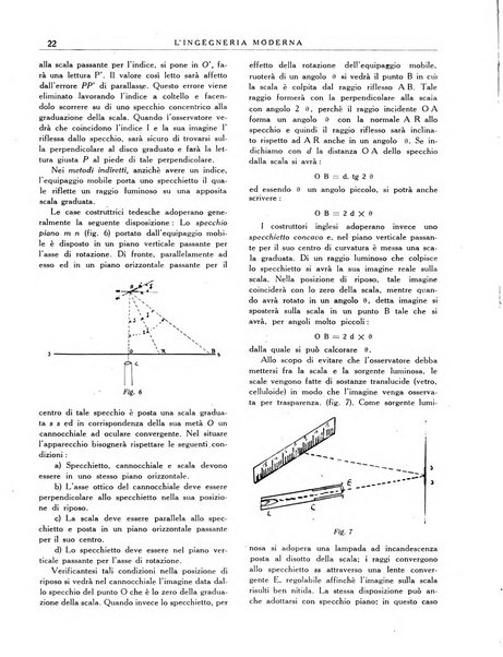 L'Ingegneria moderna rassegna di tecnologie industriali, agrarie, edilizie, idrauliche, stradali, ferroviarie