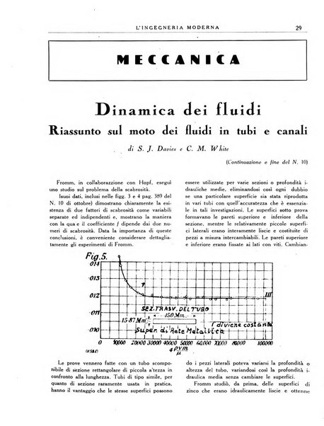 L'Ingegneria moderna rassegna di tecnologie industriali, agrarie, edilizie, idrauliche, stradali, ferroviarie