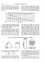 giornale/CFI0356582/1930/unico/00000040