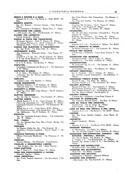 L'Ingegneria moderna rassegna di tecnologie industriali, agrarie, edilizie, idrauliche, stradali, ferroviarie