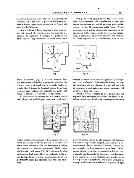 L'Ingegneria moderna rassegna di tecnologie industriali, agrarie, edilizie, idrauliche, stradali, ferroviarie