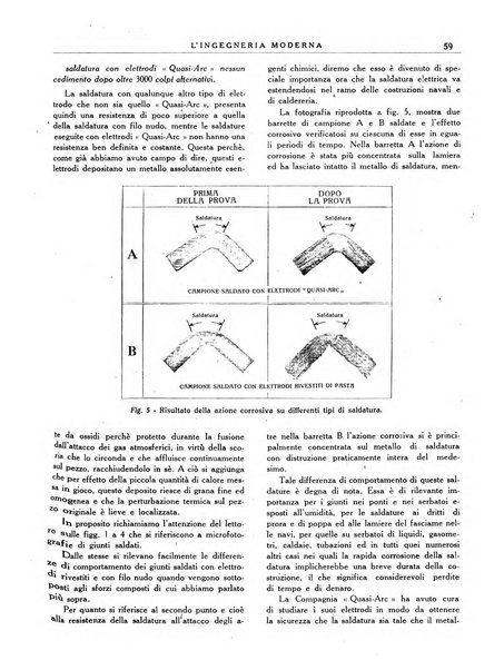 L'Ingegneria moderna rassegna di tecnologie industriali, agrarie, edilizie, idrauliche, stradali, ferroviarie