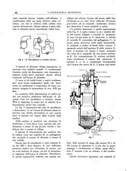 L'Ingegneria moderna rassegna di tecnologie industriali, agrarie, edilizie, idrauliche, stradali, ferroviarie