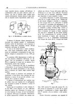 giornale/CFI0356582/1930/unico/00000092