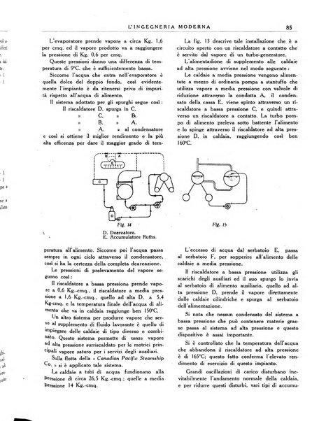 L'Ingegneria moderna rassegna di tecnologie industriali, agrarie, edilizie, idrauliche, stradali, ferroviarie