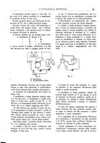 giornale/CFI0356582/1930/unico/00000095