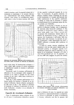 giornale/CFI0356582/1930/unico/00000124