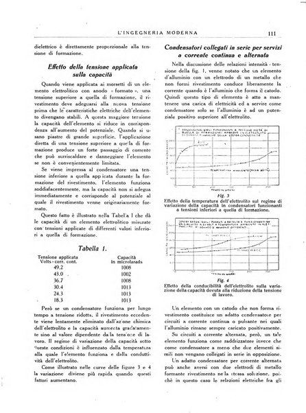 L'Ingegneria moderna rassegna di tecnologie industriali, agrarie, edilizie, idrauliche, stradali, ferroviarie