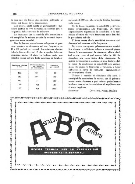 L'Ingegneria moderna rassegna di tecnologie industriali, agrarie, edilizie, idrauliche, stradali, ferroviarie