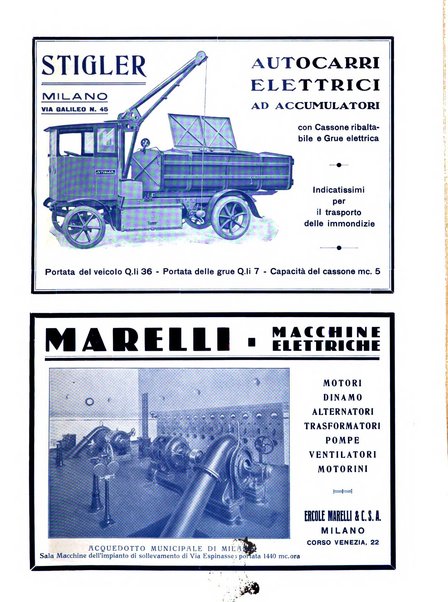 L'Ingegneria moderna rassegna di tecnologie industriali, agrarie, edilizie, idrauliche, stradali, ferroviarie