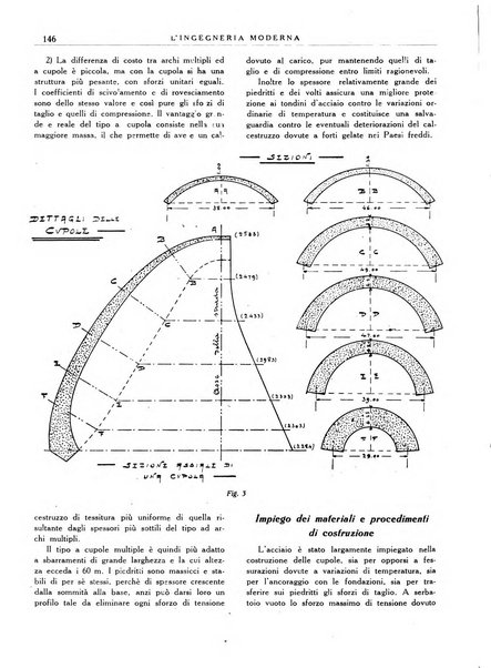 L'Ingegneria moderna rassegna di tecnologie industriali, agrarie, edilizie, idrauliche, stradali, ferroviarie