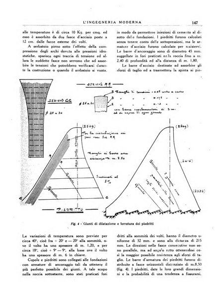 L'Ingegneria moderna rassegna di tecnologie industriali, agrarie, edilizie, idrauliche, stradali, ferroviarie