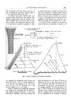 giornale/CFI0356582/1930/unico/00000165