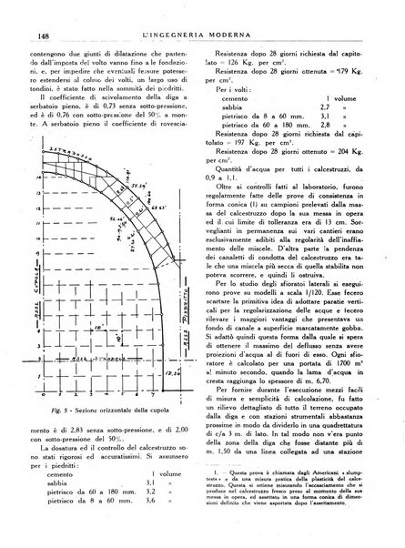 L'Ingegneria moderna rassegna di tecnologie industriali, agrarie, edilizie, idrauliche, stradali, ferroviarie