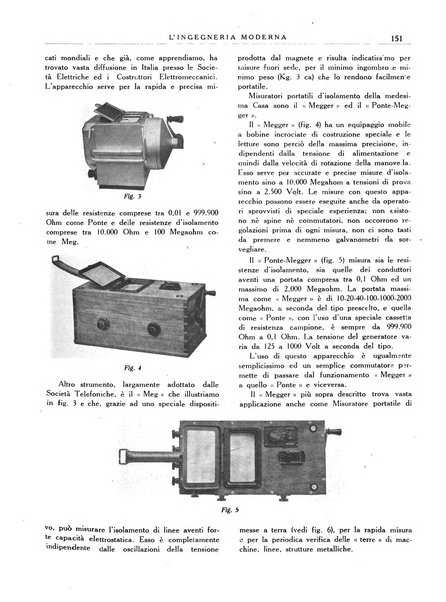 L'Ingegneria moderna rassegna di tecnologie industriali, agrarie, edilizie, idrauliche, stradali, ferroviarie