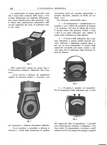 L'Ingegneria moderna rassegna di tecnologie industriali, agrarie, edilizie, idrauliche, stradali, ferroviarie