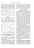 giornale/CFI0356582/1930/unico/00000178