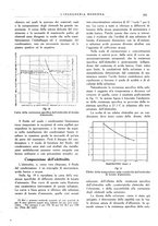 giornale/CFI0356582/1930/unico/00000179