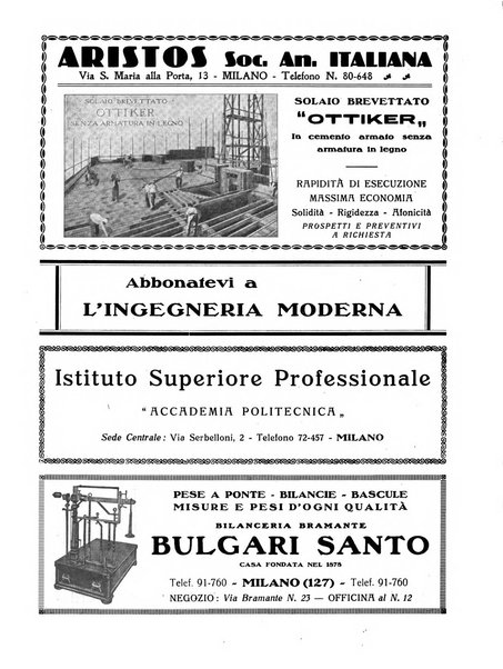 L'Ingegneria moderna rassegna di tecnologie industriali, agrarie, edilizie, idrauliche, stradali, ferroviarie